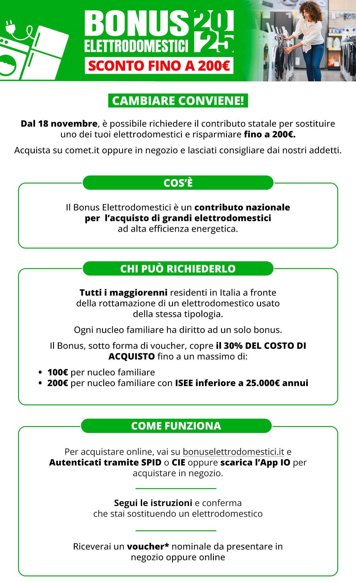 Bonus Elettrodomestici 2025
