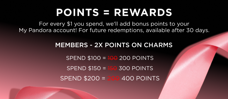 Points = Rewards