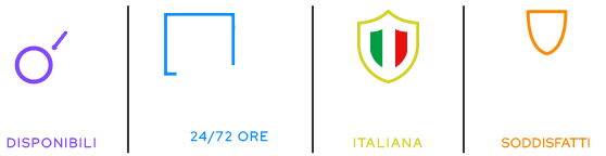 Rassicuratori FreeShop.it