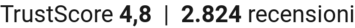 TrustScore