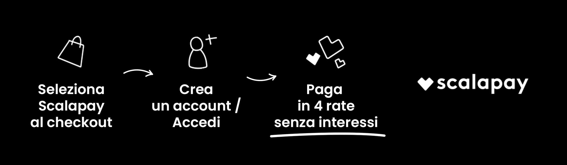 acquista con Scalapay
