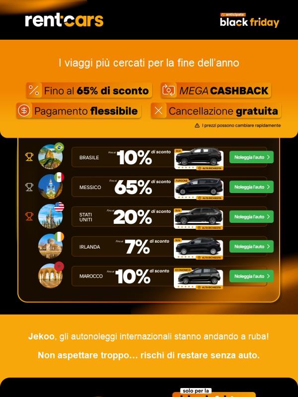 [Prezzi al minimo] finché ci sono auto