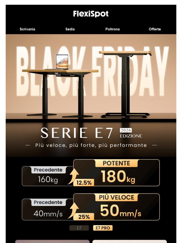 🚨Un importante aggiornamento per la nostra scrivania regolabile di punta