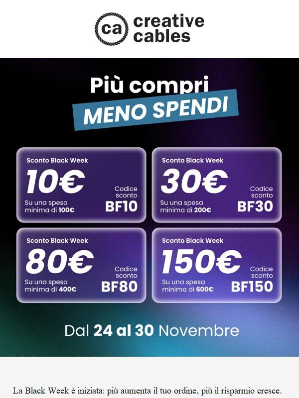 ⚡ Black Week: più compri, meno spendi