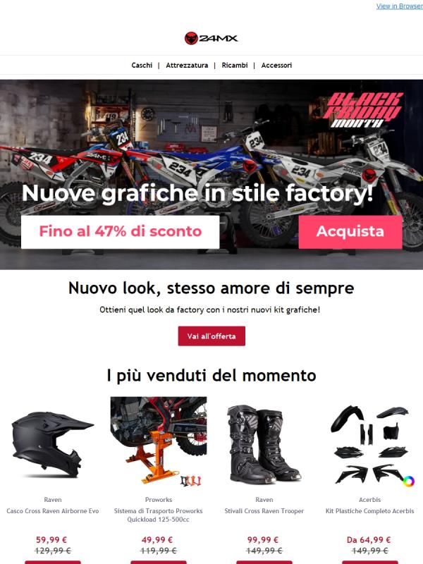Kit grafiche in stile factory – fino al 47% di sconto!