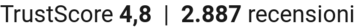 TrustScore