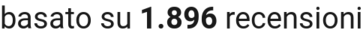 numero di recensioni