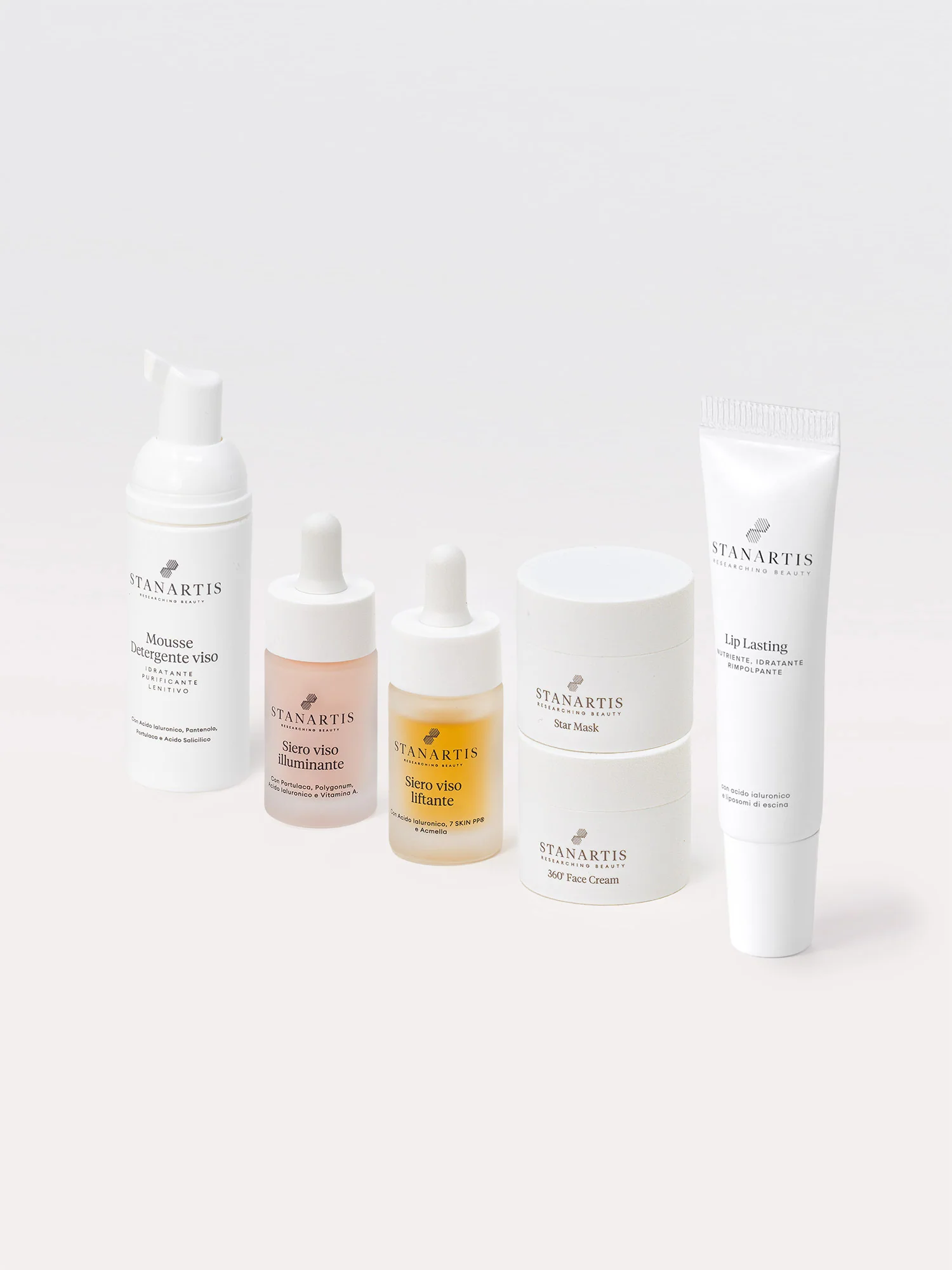 Image of Kit Mini Size