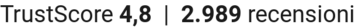 TrustScore