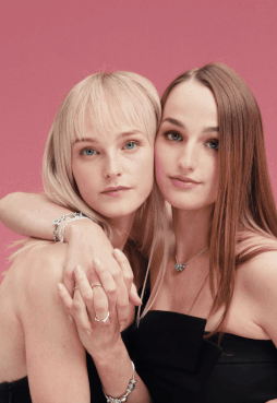 Pandora gfits for friends