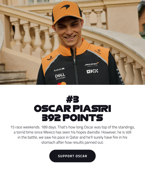 Support Oscar Piastri