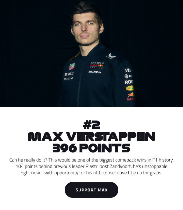 Support Max Verstappen
