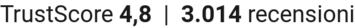 TrustScore