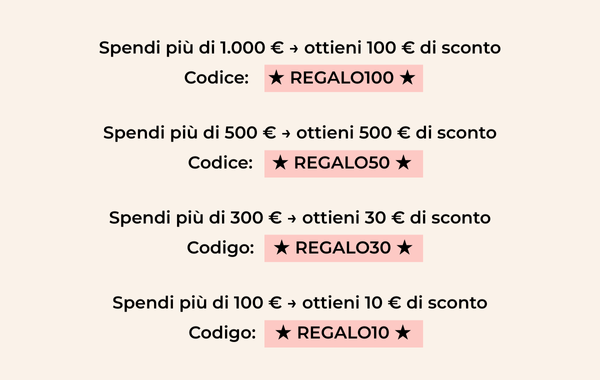 REGALI DI NATALE UNICI