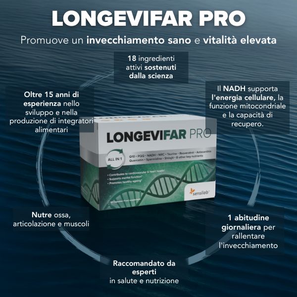 LongeviFAR PRO