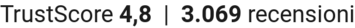 TrustScore