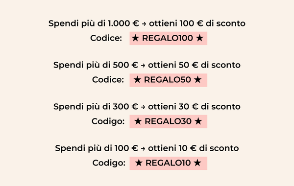 REGALI DI NATALE UNICI