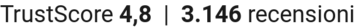 TrustScore