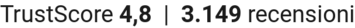 TrustScore