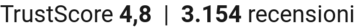 TrustScore