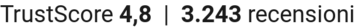 TrustScore
