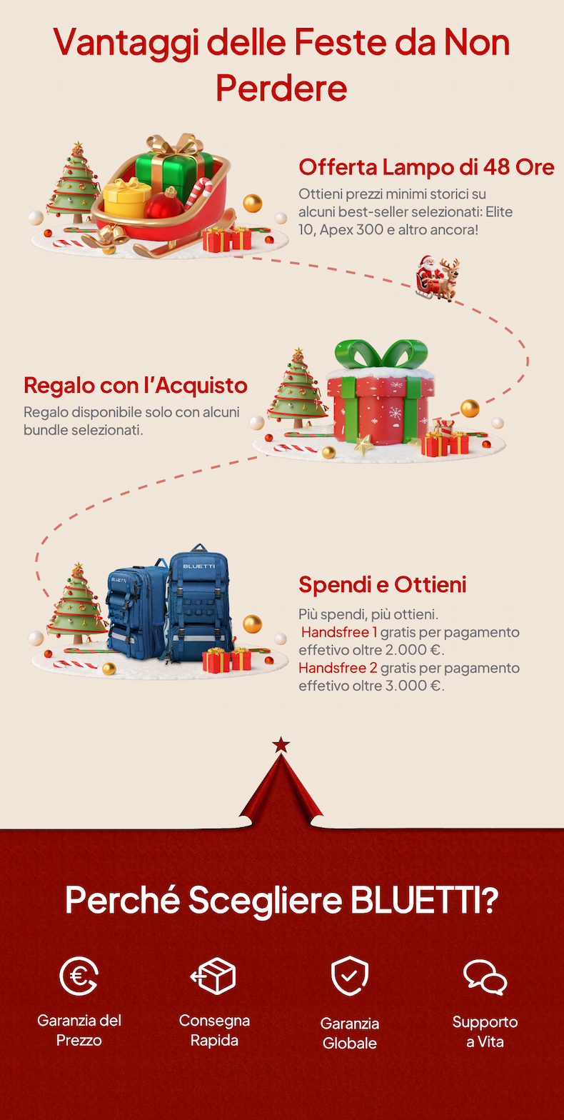 BLUETTI Offerte Natalizie