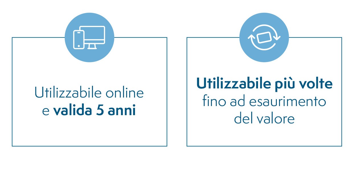 vantaggi_giftcard2