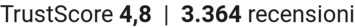 TrustScore
