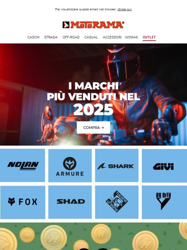 I marchi più venduti del 2025 🏆