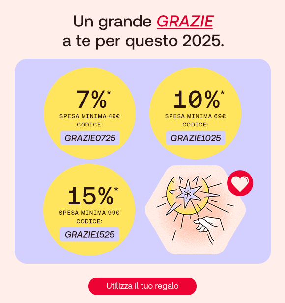 Banner di ringraziamento &ldquo;Un grande grazie a te per il 2025&rdquo; con tre offerte di sconto (7%, 10%, 15%), codici promozionali e pulsante &ldquo;Utilizza il tuo regalo&rdquo;.