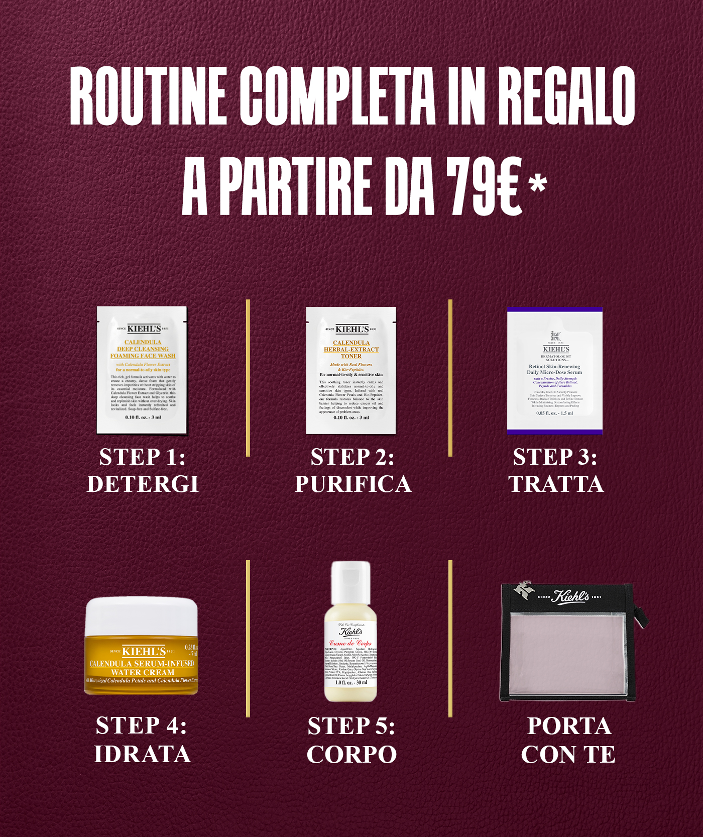 Grafica su sfondo bordeaux con testo &ldquo;Routine completa in regalo a partire da 79&euro;&rdquo;. Sei prodotti Kiehl&rsquo;s disposti per step: detergente viso, tonico, siero, crema viso, prodotto corpo e beauty case.