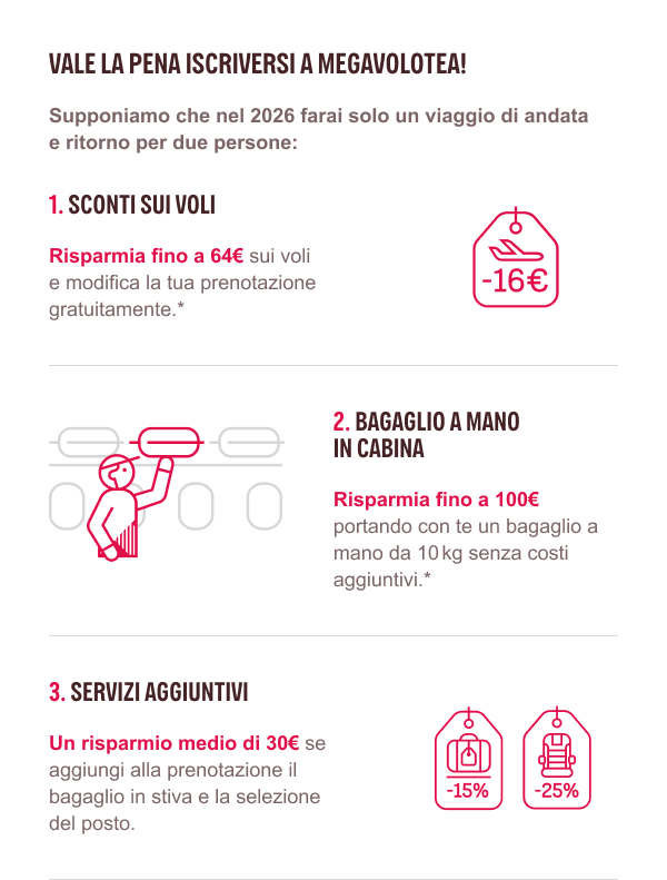 VALE LA PENA ISCRIVERSI A MEGAVOLOTEA!