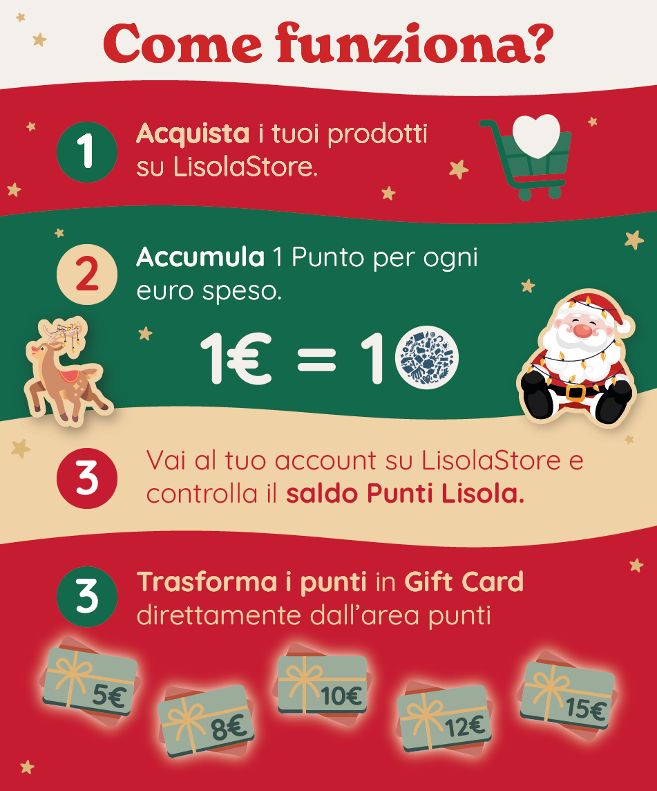 La raccolta punti termina il 2 gennaio 2026