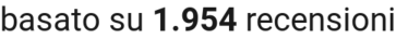 numero di recensioni