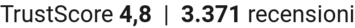 TrustScore