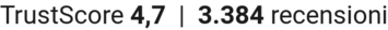 TrustScore