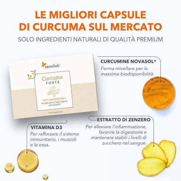 Curcuma FORTE 1+2 FREE