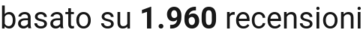 numero di recensioni