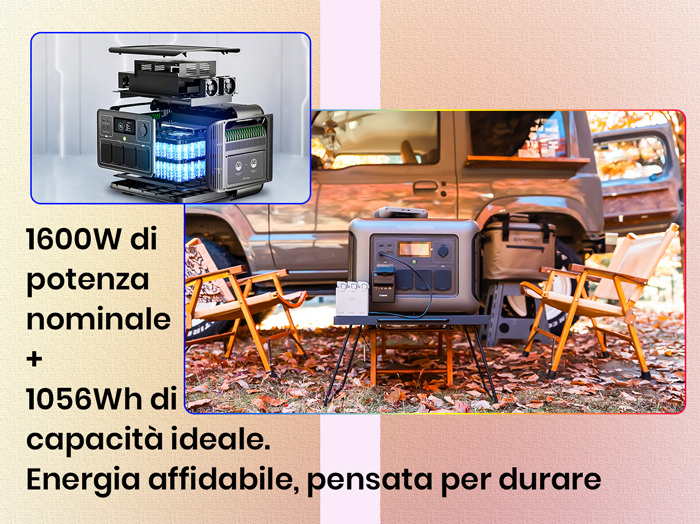 R1500 LITE + SOLAX SE200 Pannello Solare 200W