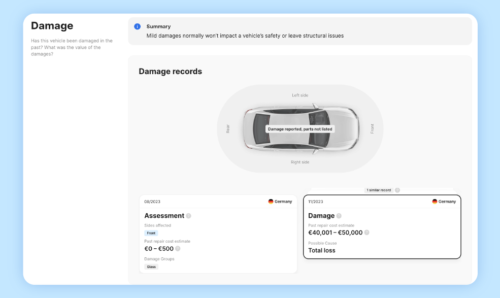 Report della Seat Ateca - sezione Danni