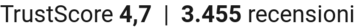 TrustScore