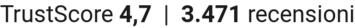 TrustScore