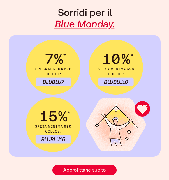 Promozione &ldquo;Blue Monday&rdquo; con tre sconti (7%, 10% e 15%), relativi codici promozionali e pulsante &ldquo;Approfittane subito&rdquo;.
