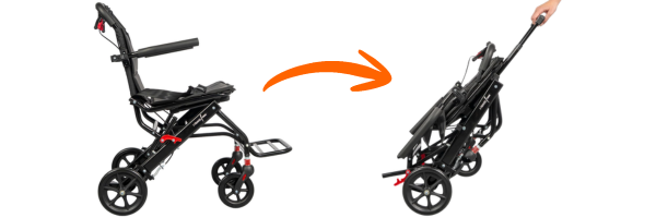 La tua indipendenza senza attendere