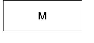 Display images to show real-time content