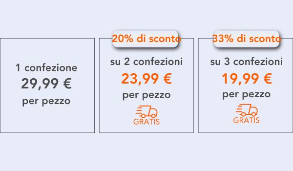 Novità Perilux in promozione speciale