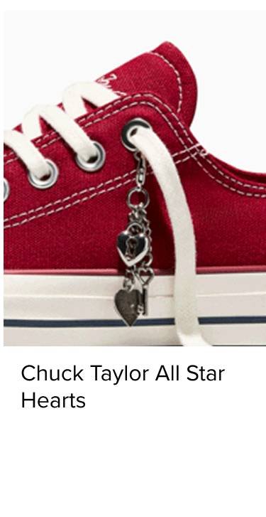 PDP On Grid Bottom Right