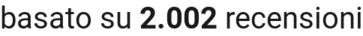 numero di recensioni