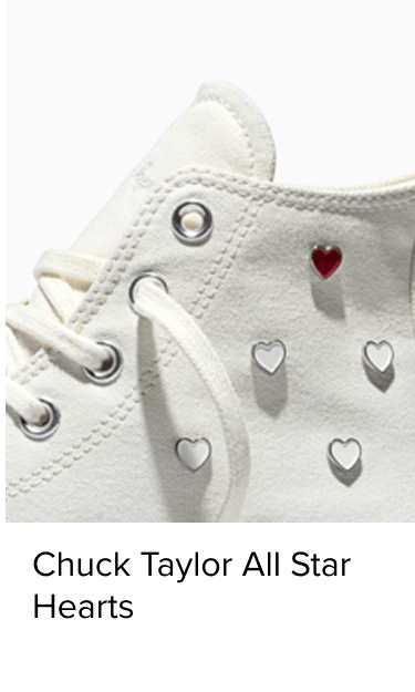 PDP On Grid Top Right