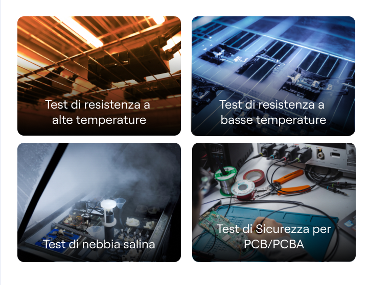 Esplora Come Testiamo L'affidabilità